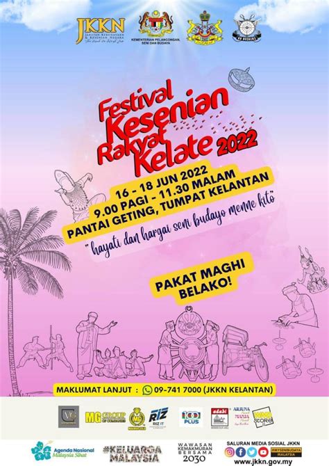 Jkkn Anjur Festival Kesenian Rakyat Kelate Selama Tiga Hari Bermula