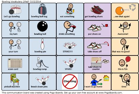 Bowling Activity Choices Symbol To Speech