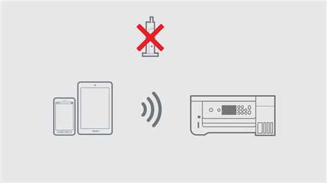 Epson Ecotank Et-2500 Kompatibel Mit Windows 10 : Epson ...