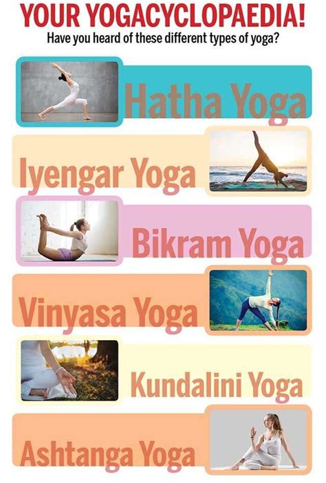 How many types of yoga asanas are there? Yoga Asanas In Hindi Language Pdf | Kayaworkout.co