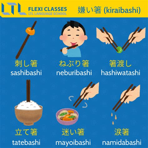 Japanese Table Manners And Taboos Level