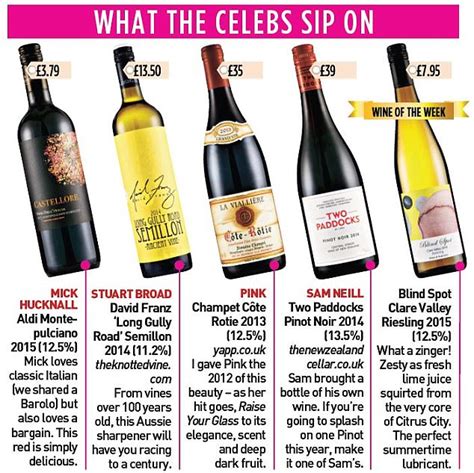 Six Celebrities Reveal Their Favourite Wines Daily Mail Online