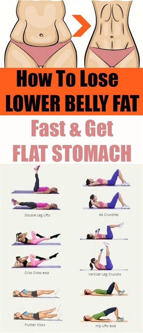 Best Exercises To Lose Belly Fat Fast And Tone Your Abs Weight Loss