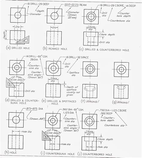 Engr1304 Orthographic Multiview Projections