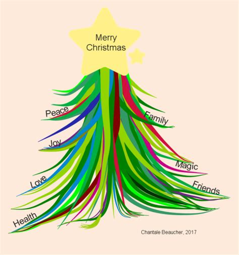 Merry Christmas IMindMap Mind Map Template Biggerplate