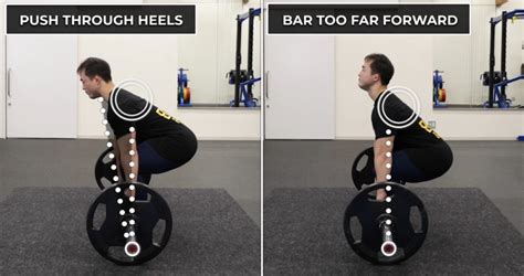 How To Deadlift Properly The Definitive Bar Deadlift Form Guide For 2022