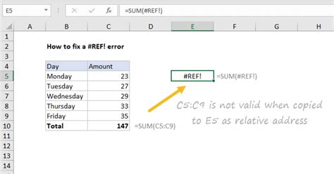 How To Fix The Ref Error Excel Formula Exceljet