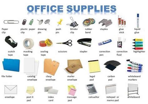 Office Supplies English Lesson English Vocabulary Vocabulary Learn