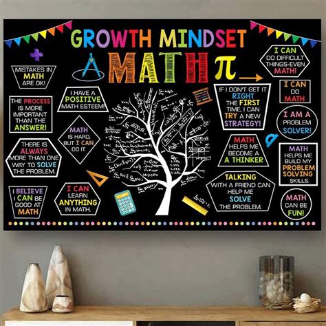 Mathematics Posters For Classrooms Growth Mindset Math Teacher Posters