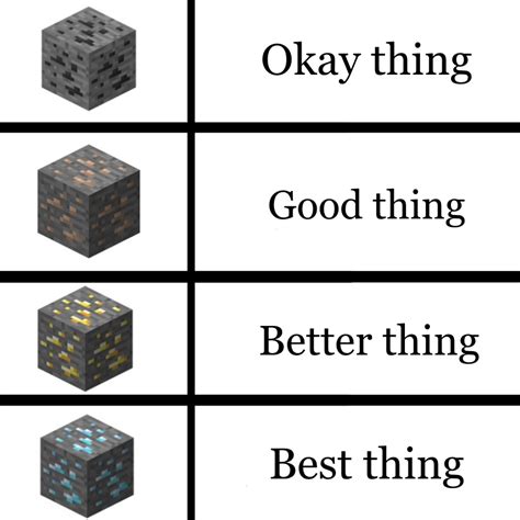 Minecraft Ores Meme