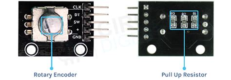 Arduino Rotary Encoder Tutorial How Rotary Encoder Works And