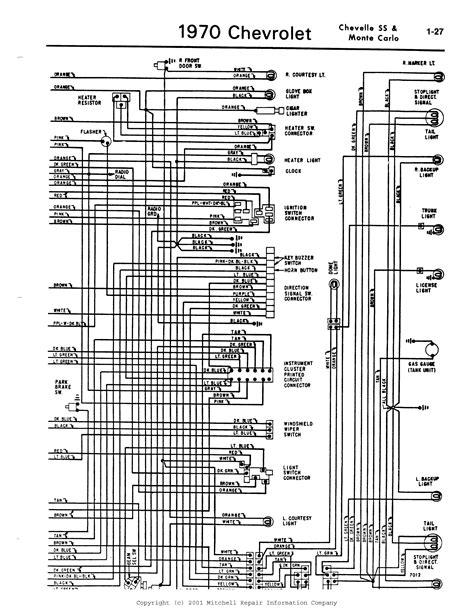 1971 Chevelle El Camino Wiring Diagram Wiring Diagram Schemas