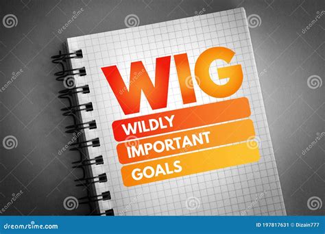 Wig Wildly Important Goals Acronym Stock Image Image Of Phrase