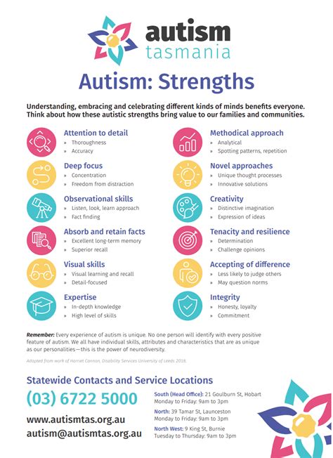 Autism Strengths Autism Tasmania