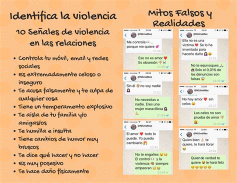 Ampa El Ancla Ceip Méndez Núñez Taller Prevención Violencia De Género En Jóvenes Desde El