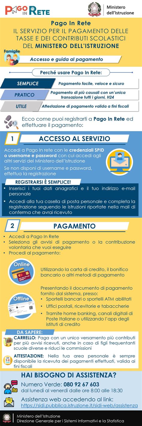 SERVIZI -Pago In Rete – Giannone-Masi