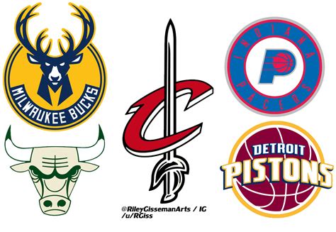 I Switched Colors For Every Nba Team Based On Division Concepts