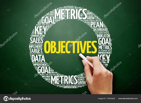 Objectives Word Cloud Collage — Stock Photo © Dizanna 175474422