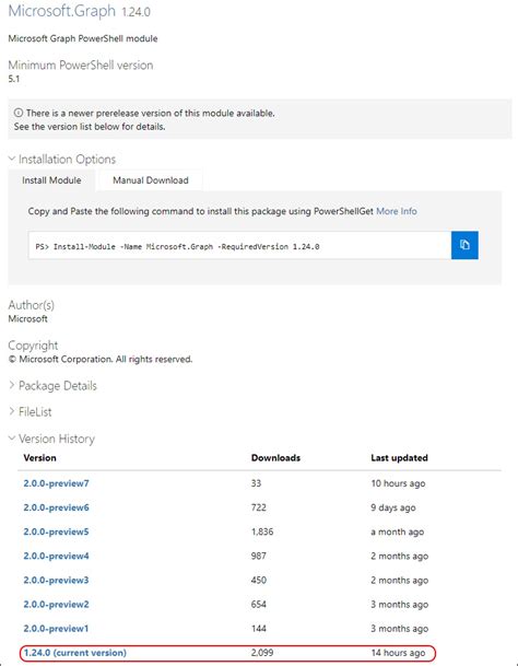 Microsoftgraph Powershell Module 1240 Released Icewolf Blog