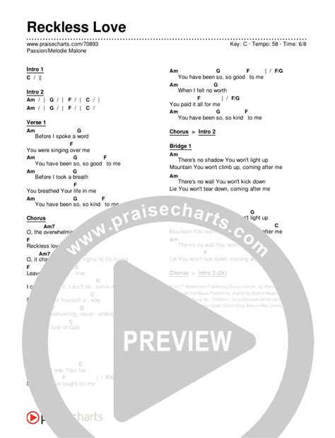 Reckless Love Chords Passion Melodie Malone Praisecharts