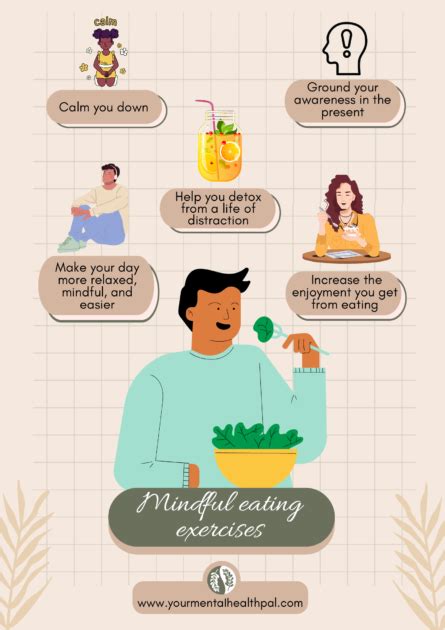 Mindful Eating Exercise How To Do Mindful Eating