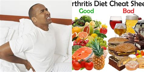 John's wort) because such drugs will decrease exposure to apixaban see clinical pharmacology. 7 foods to avoid if you have Arthritis - GOTTA.news