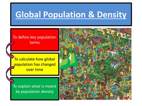Global Population And Density Teaching Resources