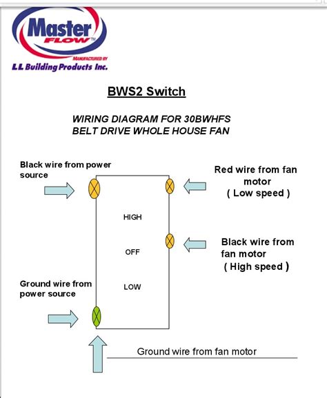 You reported four but listed five wirres in look at the wiring diagram for your specific hvac equipment and find the capacitor where you'll. 31 Master Flow Attic Fan Wiring Diagram - Wire Diagram Source Information