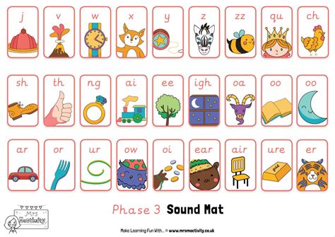 New Resources Mrs Mactivity Teaching Resources Primary Phase 3