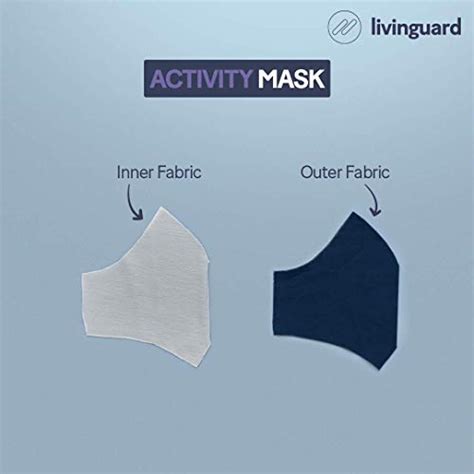 Livinguard Activity Mask 2 Layer Reusable Face Mask Snug Protective Fit