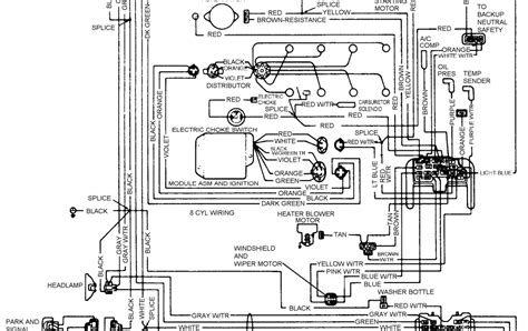 2008 chevy silverado wiring diagram. 1980 Cj7 Wiring Schematic | schematic and wiring diagram