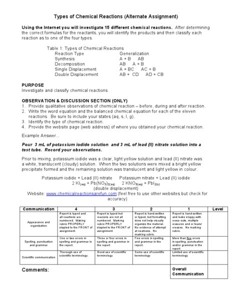 Chemical reactions worksheet 2 answersunit 7 balancing chemical reactions worksheet 2 answers is available in our digital library an online access before speaking about classification of chemical reactions worksheet, be sure to understand that knowledge will be our own critical for a greater next. Types of Chemical Reactions Worksheet for 9th - 12th Grade | Lesson Planet