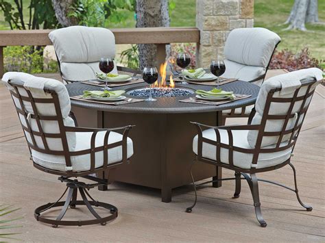 Types of fire pit tables we have a wide selection of fire pit tables to choose from. Woodard Universal Aluminum Chat Height Square Fire Table ...