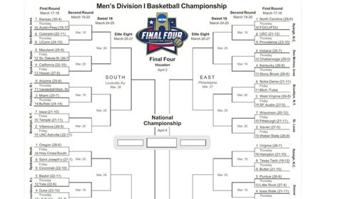 Excel Templates Customizable March Madness Bracket