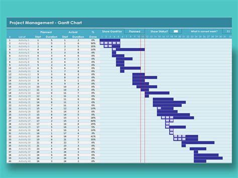 Excel Of Project Management Gantt Chart Xls Wps Free Templates