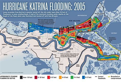 Hurricane Katrina Flooding Compared To A 500 Year Storm Today Graphic