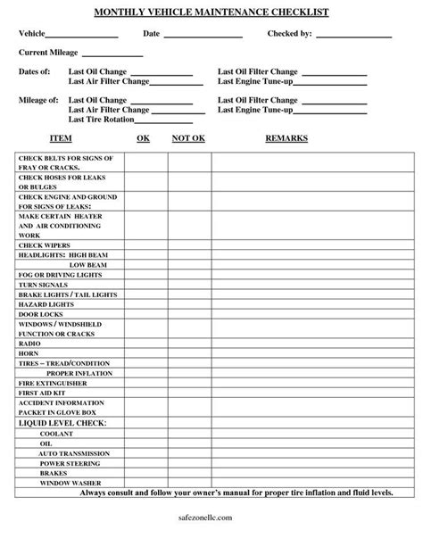 The Vehicle Maintenance Checklist Is Shown In This Image