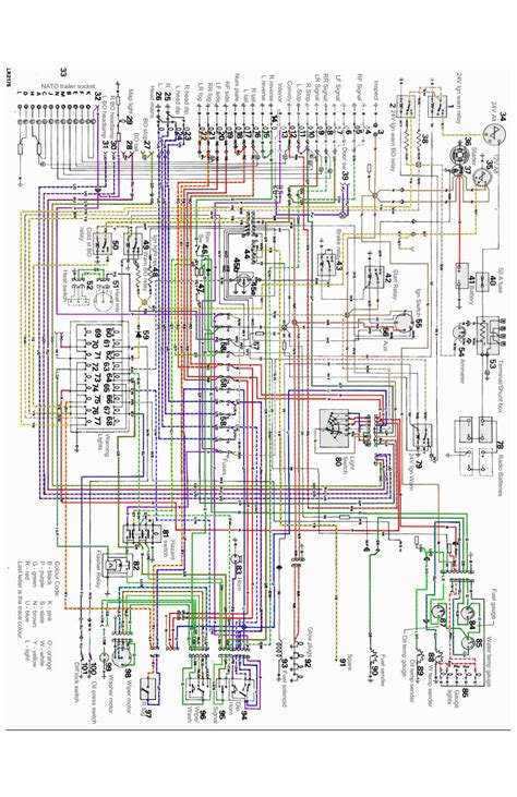 Rover 75 Radio Wiring Diagram Wiring Digital And Schematic