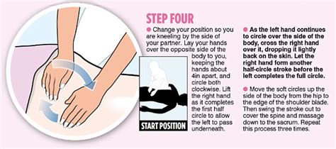 The Magic Of Massage Step By Step Guide Daily Mail Online