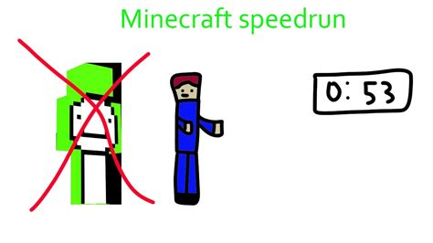 Minecraft Speedrun Animation Youtube