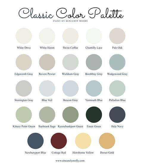 Classic Color Palette for Interiors — Sincerely Molly