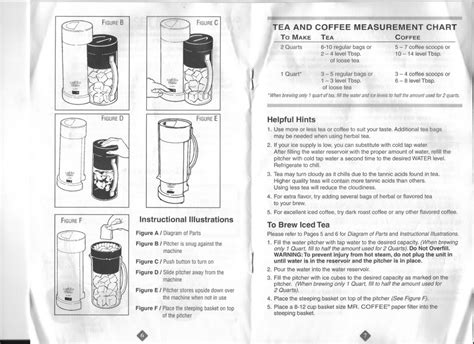 Mr Coffee Espresso Manual
