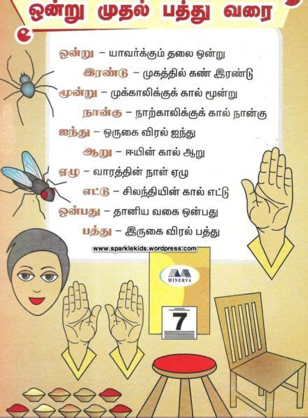 A collection of downloadable worksheets, exercises and activities to teach 1st grade, shared by english language teachers. Sample Tamil worksheets | Preschool tracing, Handwriting ...