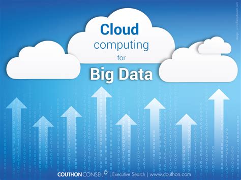 Cloud Computing For Big Data Couthon Conseil