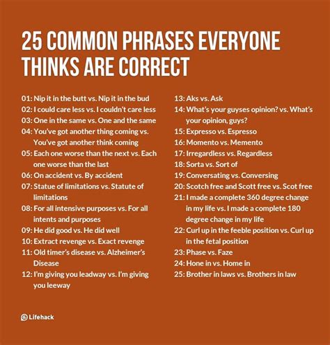 25 Common Phrases Everyone Thinks Are Correct Lifehack