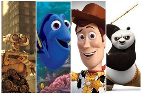 15 Best Animated Characters Of All Time In Movie History Cinemaholic