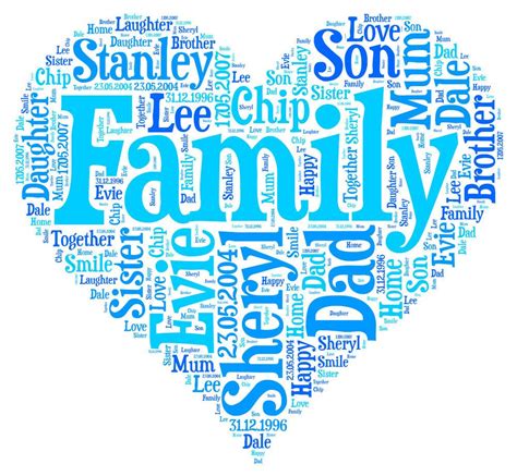 Word Art Heart Shape Print Only Personalised Any Occasion Word Art