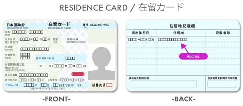 How To Get And Register “residence Card Zairyu Card” In Japan Staff Blog Sakura Tips