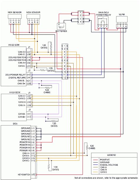 Shematics electrical wiring diagram for caterpillar loader and tractors. Cat 3126 Ecm Wiring Diagram | Free Wiring Diagram