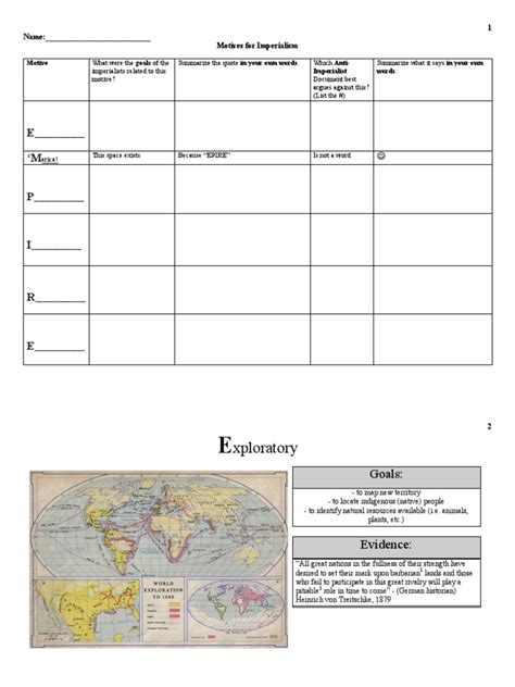 Motives For European Imperialism Worksheet Answers American